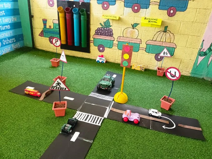 Image of: Blossoms Playschool And Daycare In Adyar