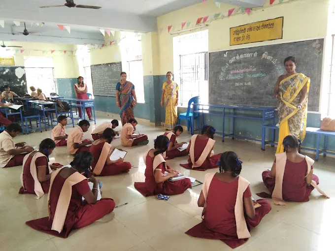 Image of: Corporation Higher Secondary School In Ayanavaram