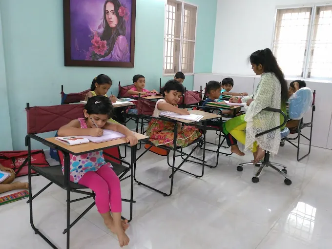 Image of: Dessin Academy Online Drawing In Kilpauk
