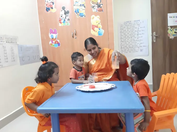 Image of: Early Path Finder Playschool In Kilpauk
