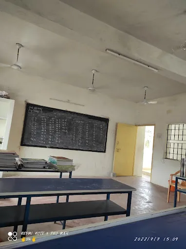 Image of: Ime Education In Perambur