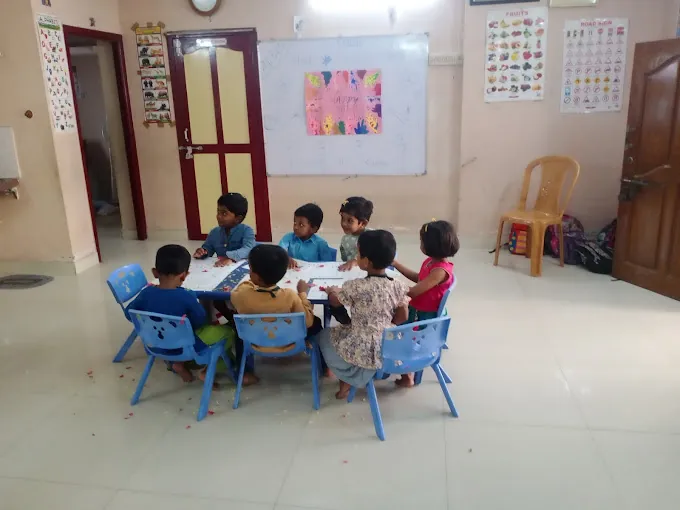 Image of: Jj Kids Play School In Kk Nagar