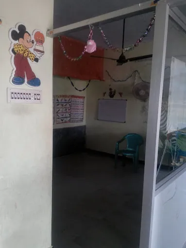 Image of: Kannapa Success Academy In Chennai 3