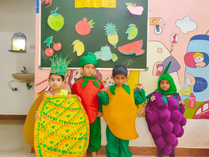 Image of: Kidloland Play School In Kodungaiyur