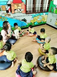 Image of: Kindernest Playgroup Preschool In Anna Nagar