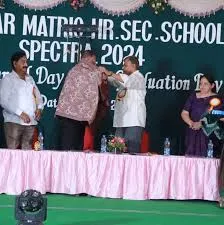 Image of: Lbeaar Matric Hr Sec School In Chennai