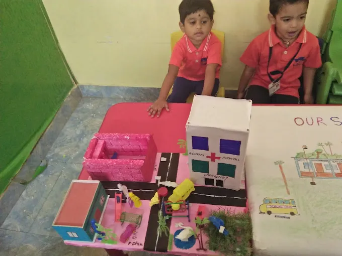 Image of: Little Masters Pre School In Chennai