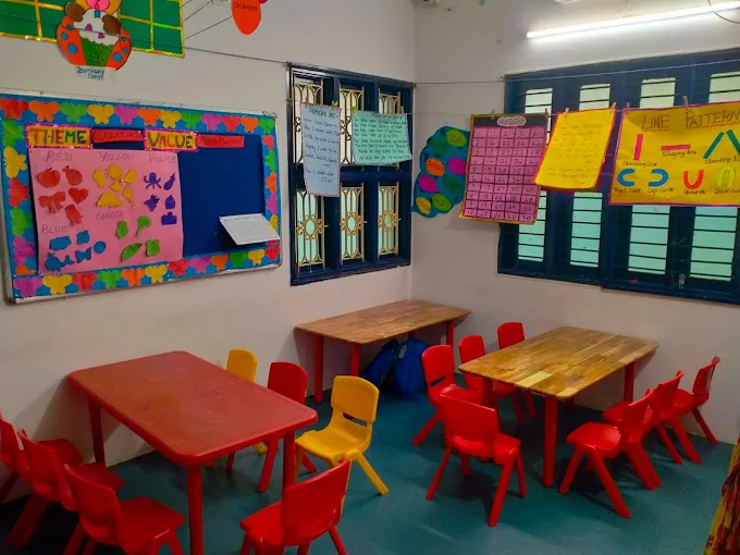 Image of: Little Millennium Preschool In Virugambakkam 3