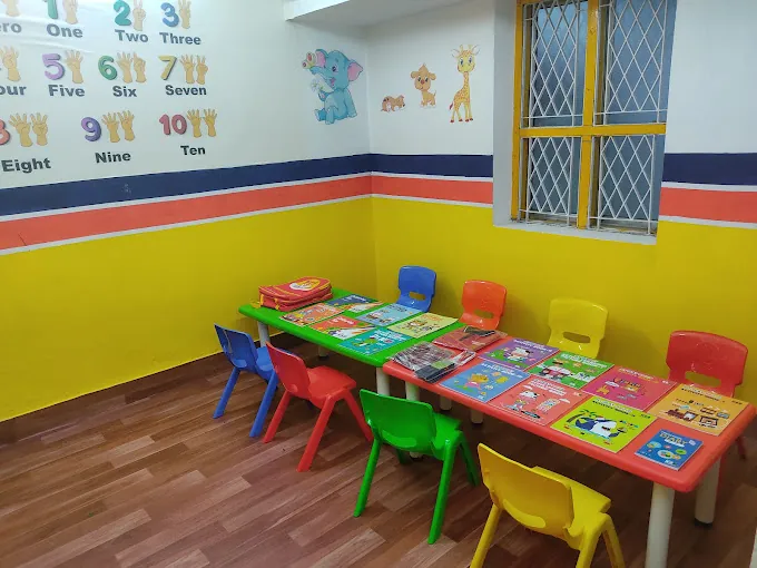 Image of: London Kids International Pre School In Chennai 2