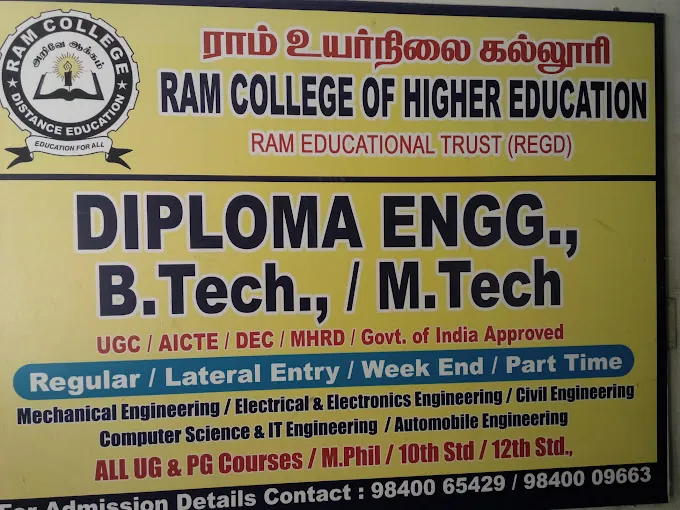 Image of: Ram Open School In Porur 2