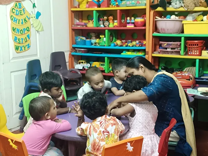 Image of: Shivom Academy In Royapettah