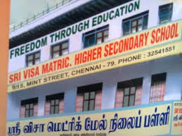 Image of: Sri Visa Matriculation School In Maduravoyal