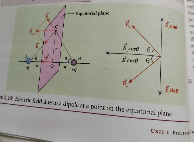 Image of: Srividhya Educational Academy Vbs Physics In Mambalam 3