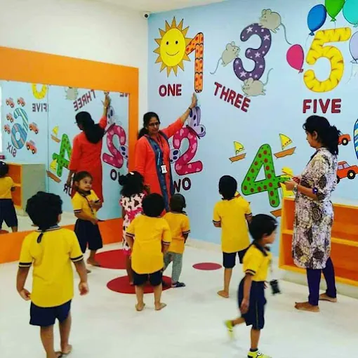 Image of: Uniheights International Kindergarten In Kilpauk