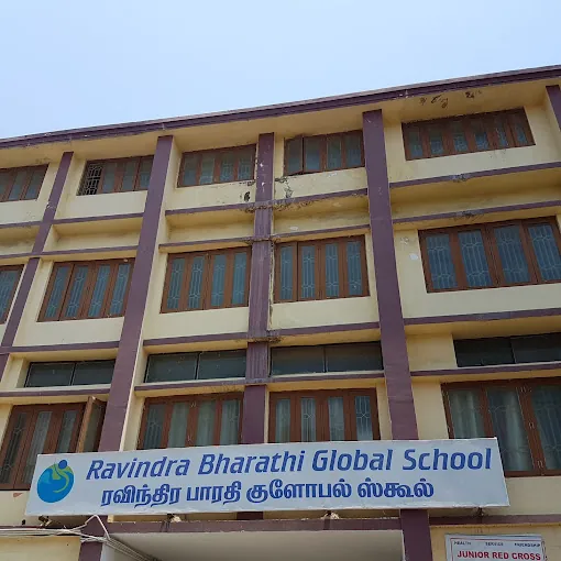 Image of: Vels Global School Mogappair In Mogappair