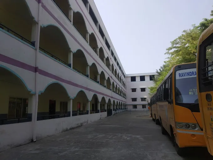 Image of: Vels Global School Mogappair In Mogappair