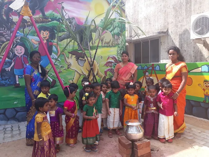 Image of: Win Flowers Play School In Chennai