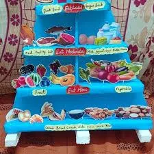 Image of: Fida Enterprises In Kodungaiyur