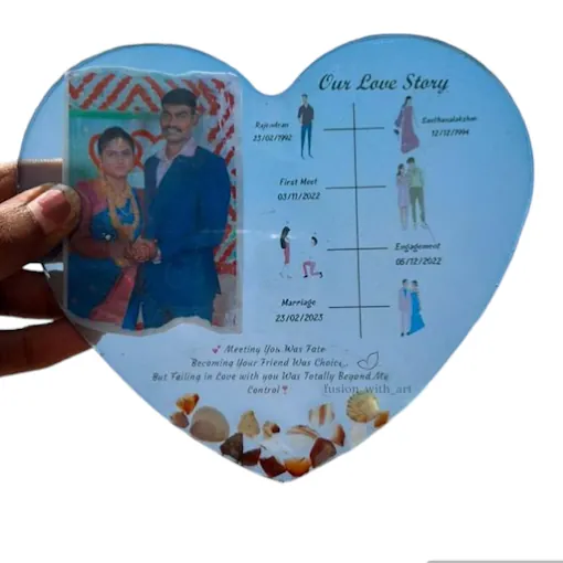 Image of: Fusionista In Avadi 6