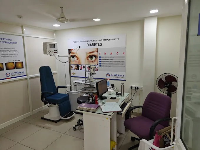 Image of: Dr Mohans Diabetes Specialities Centre In Chennai
