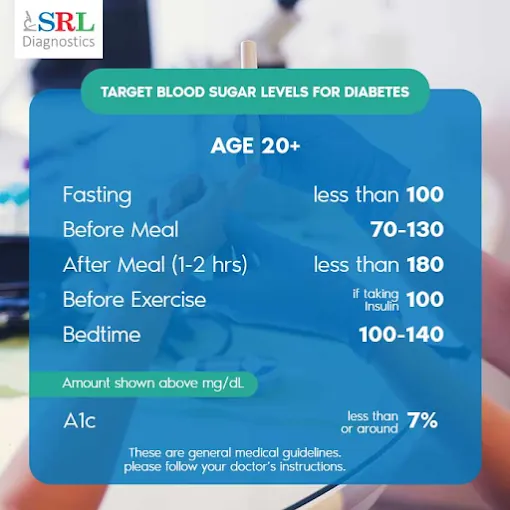 Image of: Agilus Diagnostics Formerly Srl Diagnostics In Thiruvanmiyur