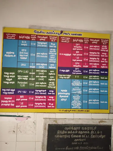 Image of: Alandur Uchc In Alandur 2