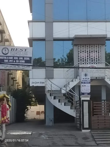 Image of: Best Diagno Lab In Thiruvanmiyur
