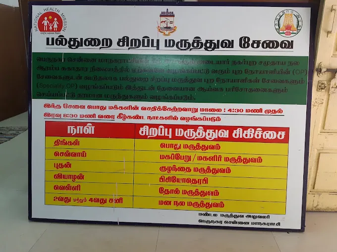 Image of: Corporation In Kotturpuram