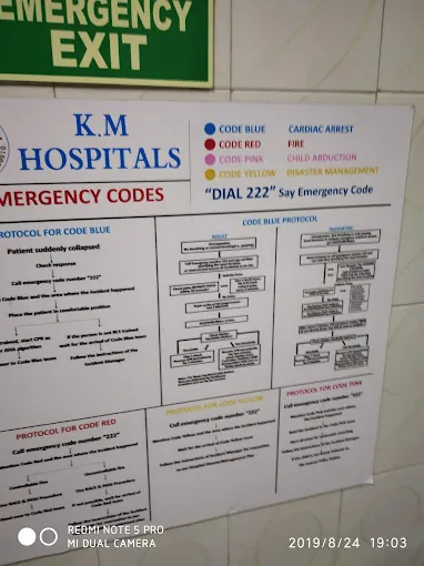 Image of: Kmhospitals In Kilpauk 3