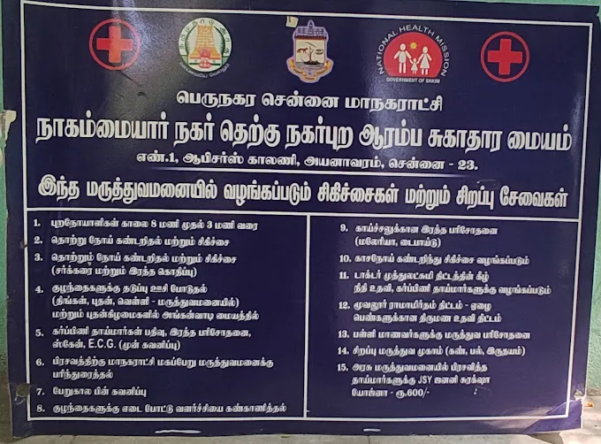 Image of: Nan South Uphc In Ayanavaram
