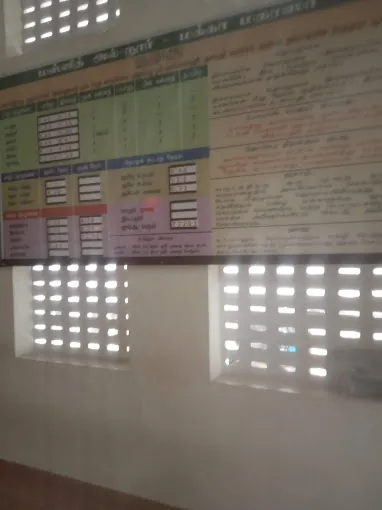 Image of: Noors Hospital In Kodungaiyur 3
