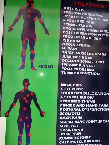 Image of: Spartan Physio Clinic In Kolathur