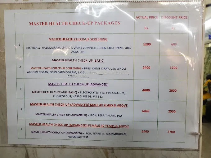 Image of: Sri Ramakrishna Math Charitable Hospital In Mylapore 4