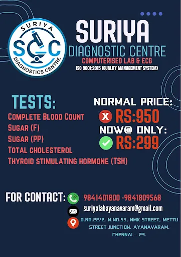 Image of: Suriya Clinical Lab And Ecg In Ayanavaram