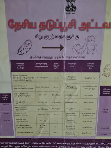 Image of: Urban Primary Health Centre Corporation In Mogappair