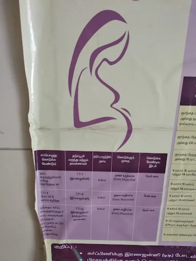Image of: Urban Primary Health Centre Corporation In Mogappair 3