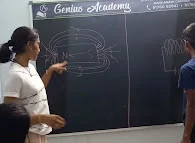 Image of: Genius Academy In Koyambedu 2