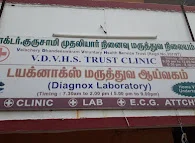 Image of: Hindustan Latex Ltd In Velachery