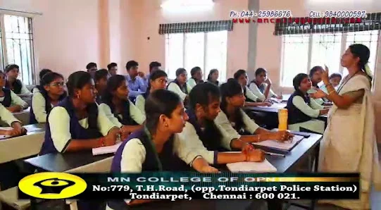 Image of: Mncollege Of Optometry In Thiruvottiyur 3