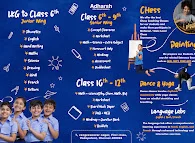 Image of: We Learn After School Academy In Kodambakkam 3