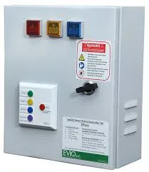 Image of: Eviqtech Solutions Pvt Ltd In Mambalam