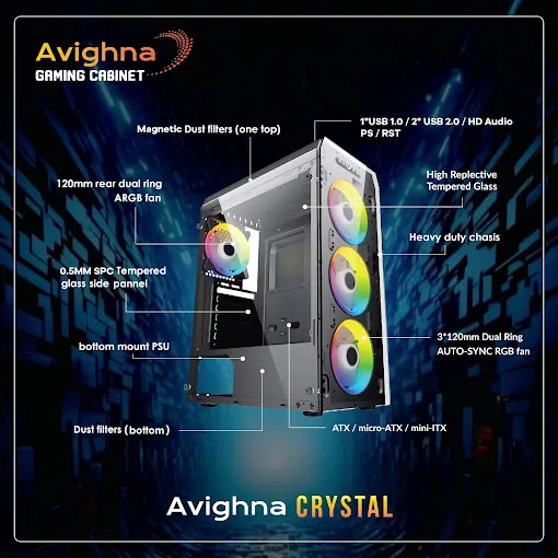 Image of: Access Computers in Chintadripet 2