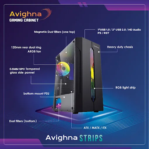 Image of: Access Computers in Chintadripet 3