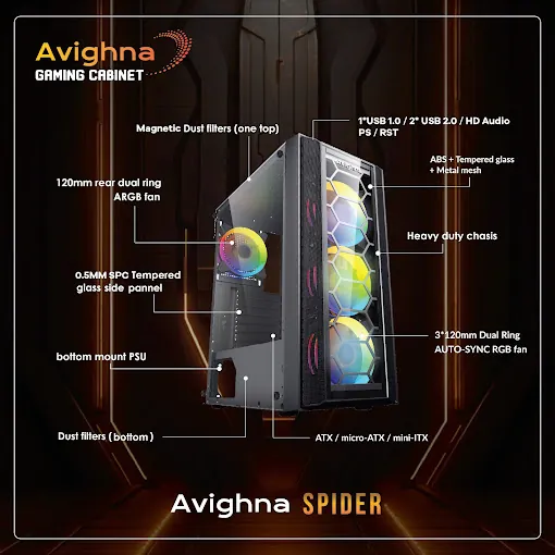 Image of: Access Computers in Chintadripet 4