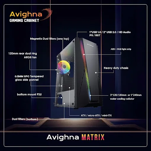 Image of: Access Computers in Chintadripet 6