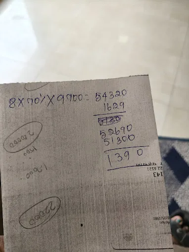 Image of: Attica Gold Company in Perambur