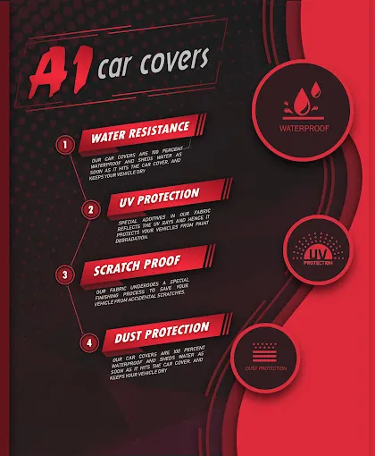 Image of: A1 Car Covers in Kalavasal 3