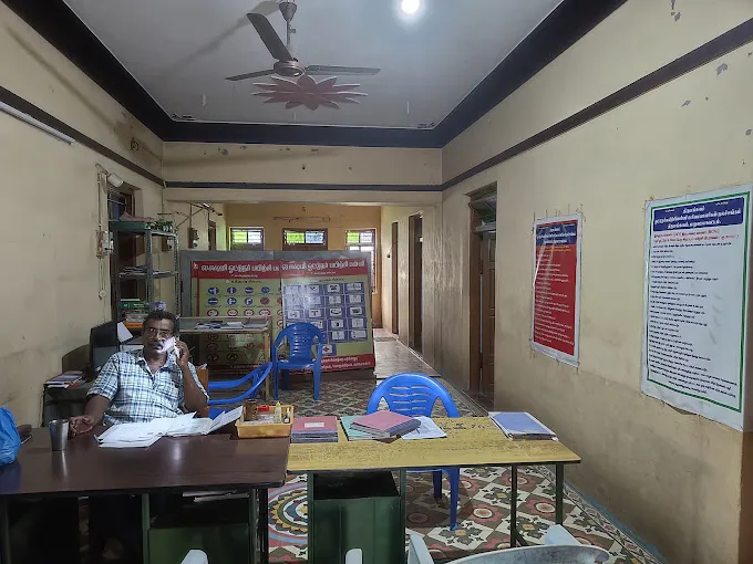 Image of: Laxmi Driving School In Madurai