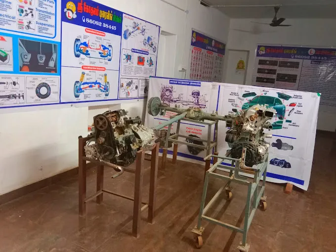 Image of: Sri Gokulam Driving School In Madurai