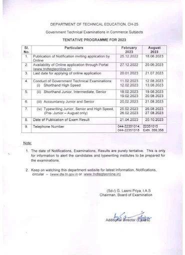 Image of: Viji School Of Commerce Typewriting Institute In Arappalayam 7